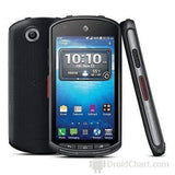 Kyocera Duraforce E6560 - 16 GB - Black - Unlocked - GSM - Imagem 5