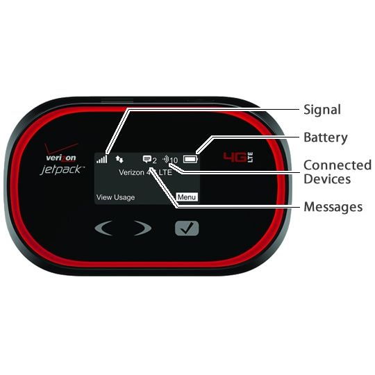 Verizon Jetpack 4G LTE Mobile Hotspot MiFi 5510L - Imagem 3