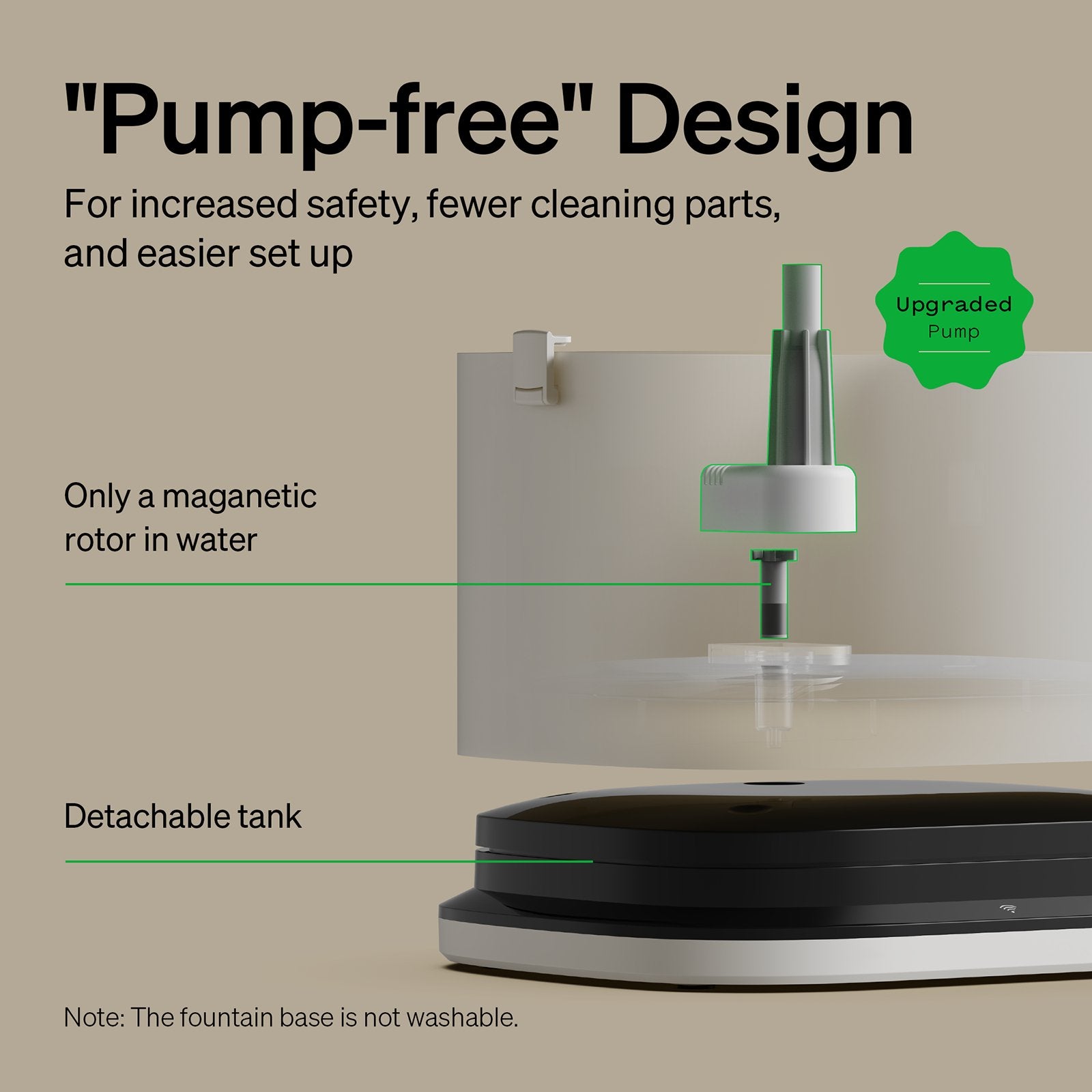 Dockstream RFID Smart Fountain - Imagem 7