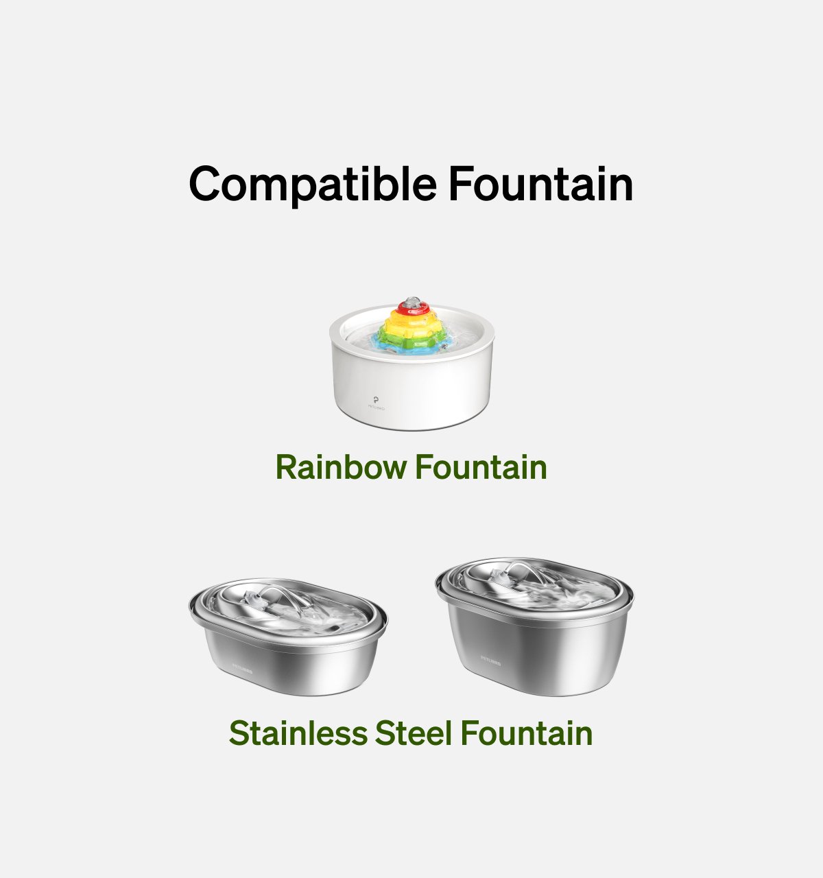 Stainless Steel/Rainbow Replacement Pump - Imagem 2